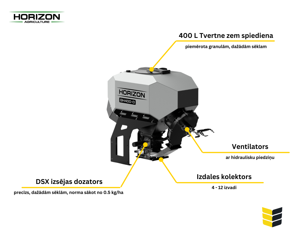 horizon-gh400-sikseklu-sejmasina