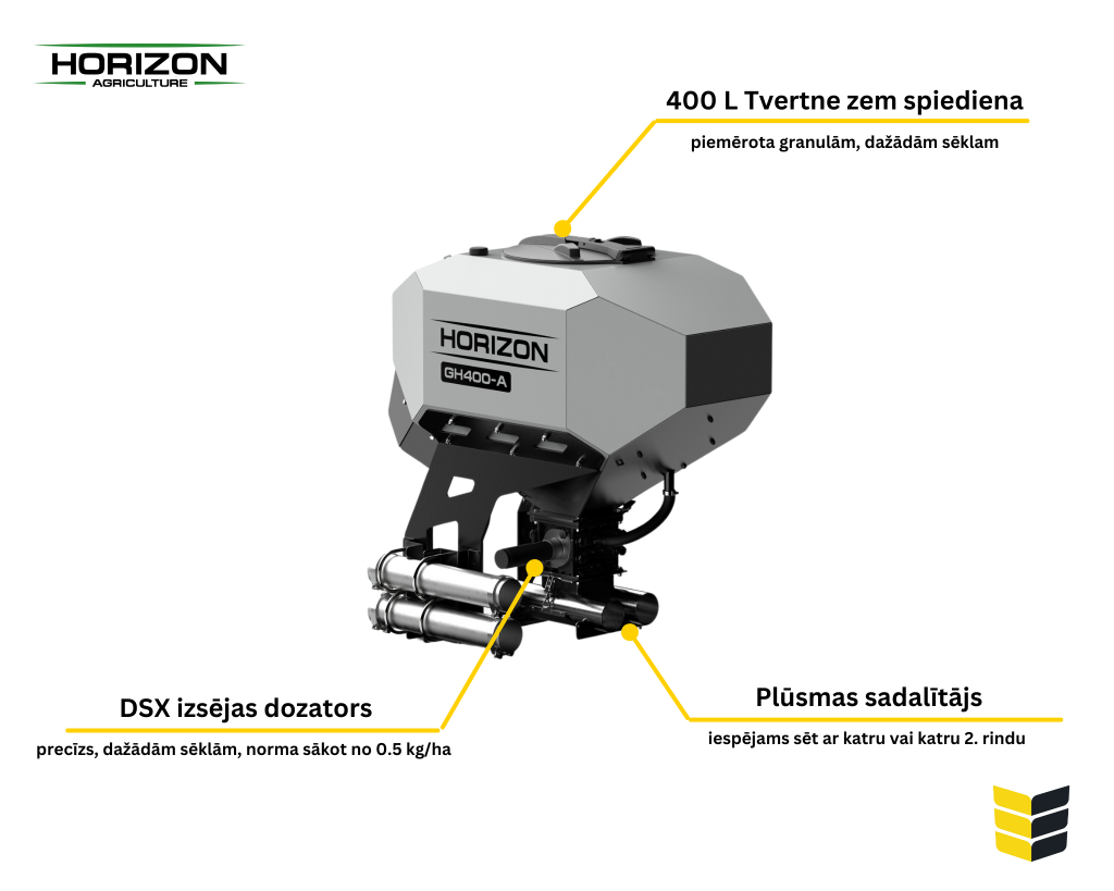 horizon-gh400-sikseklu-sejmasina